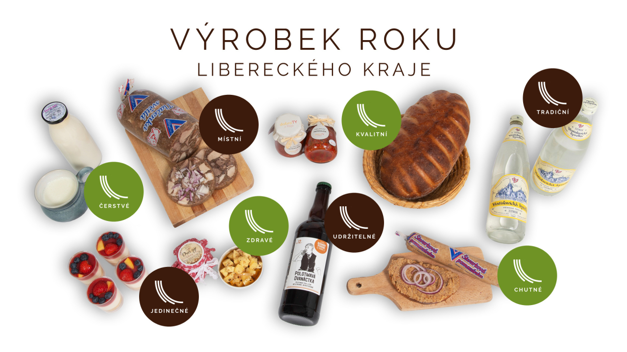 Výrobek roku 